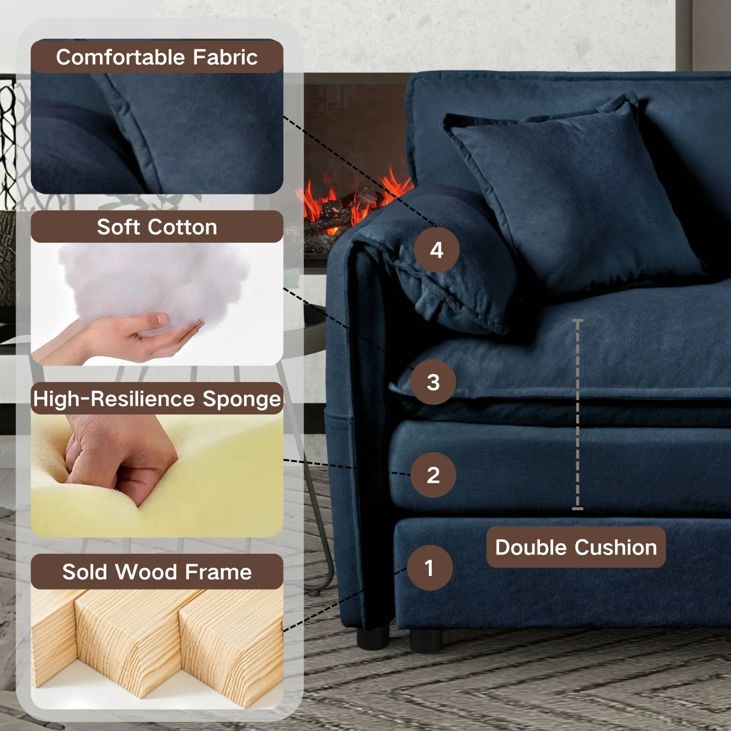 Streamdale Comfy Blue Chenille Sectional Sofa with Ottoman